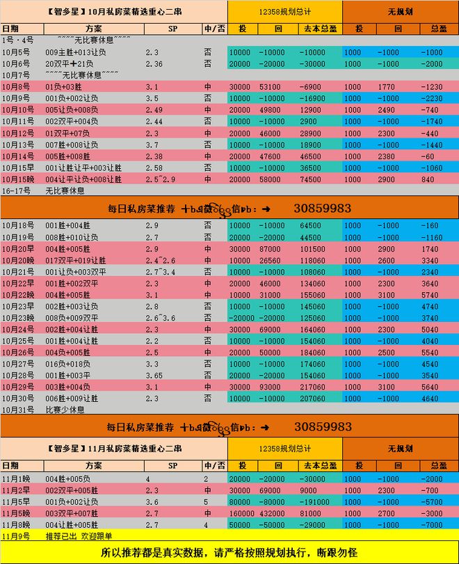 钻对广岛三箭前瞻 比分预测九游会J9入口日职 浦和红