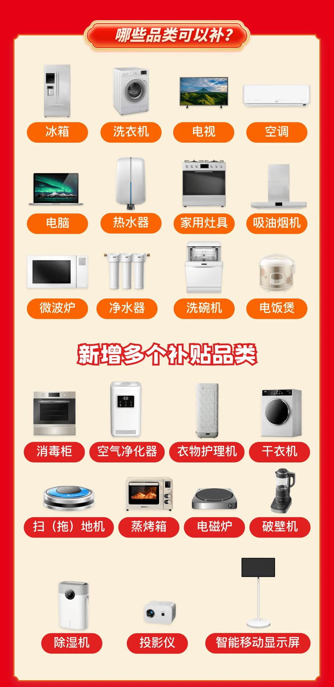 电、3C数码产品“换新”攻略来啦→九游会网址是多少2025年潮州家