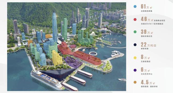 多少层得房率、物业费多少、拿地时间是哪年j9九游会(中国)网站太子湾泓玺总层高(图5)