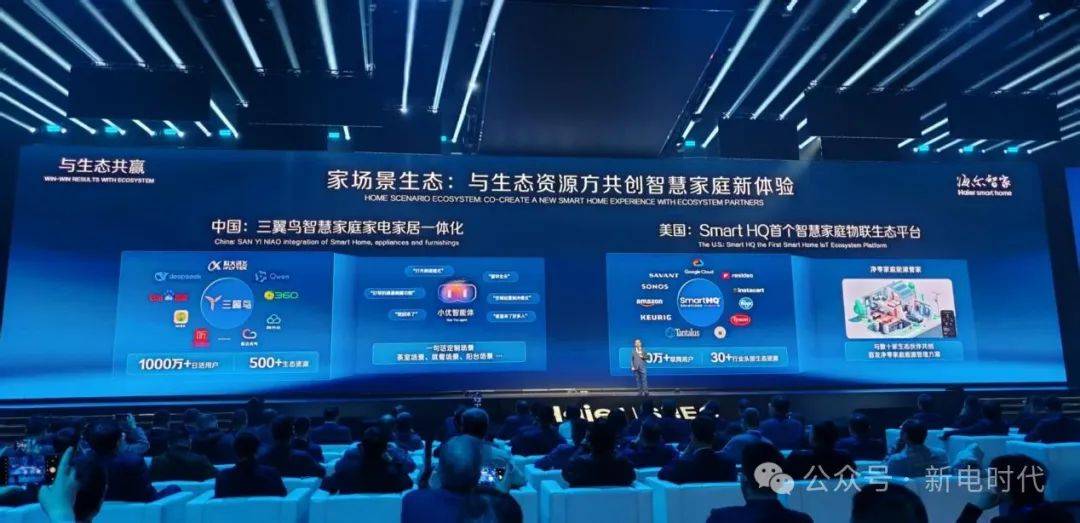 025生态大会：AI、生态、引领j9国际三大关键词概括海尔智家2(图5)