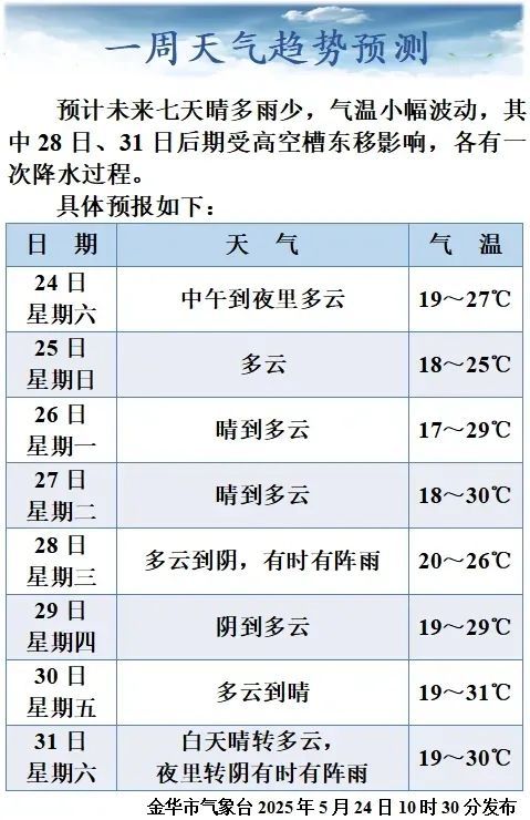 金华多地禁止新增建设项目和迁入人口九游会真人游戏第一品牌省政府批复！(图2)