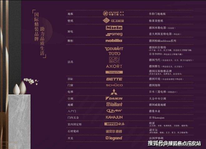 中心(营销中心)-楼盘欢迎您-小区环境-户型-价格-地址-楼盘详情-周边配套ag九游会登录上海闵行兰香湖贰号(售楼处)首页网站-2025兰香湖贰号销售(图2) 中心(营销中心)-楼盘欢迎您-小区环境-户型-价格-地址-楼盘详情-周边配套ag九游会登录上海闵行兰香湖贰号(售楼处)首页网站-2025兰香湖贰号销售(图2)