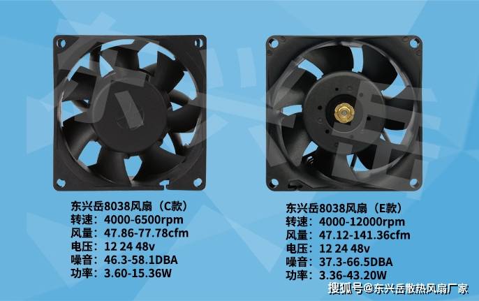 扇噪音大怎么办？九游会直流散热风